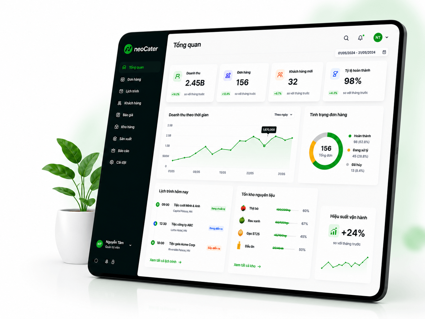 Theo dõi báo giá — console vận hành